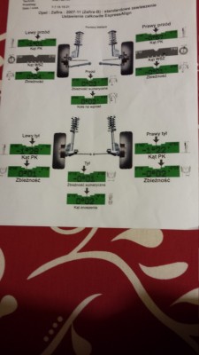 Parametry zawieszania przed ustawieniem: