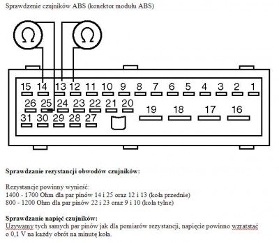 Widok tylko poglądowy numeracji pin-ów, opis dotyczy Opla Vectry (więc proszę się nie sugerować wyprowadzeniami, bynajmniej ja tak robiłem).