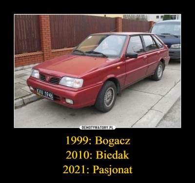 494-1999--bogacz-2010--biedak-2021--pasjonat.jpg